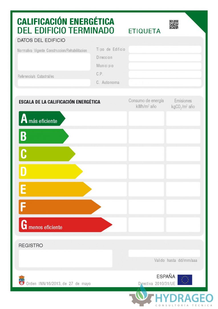 Certificados eficiencia energética