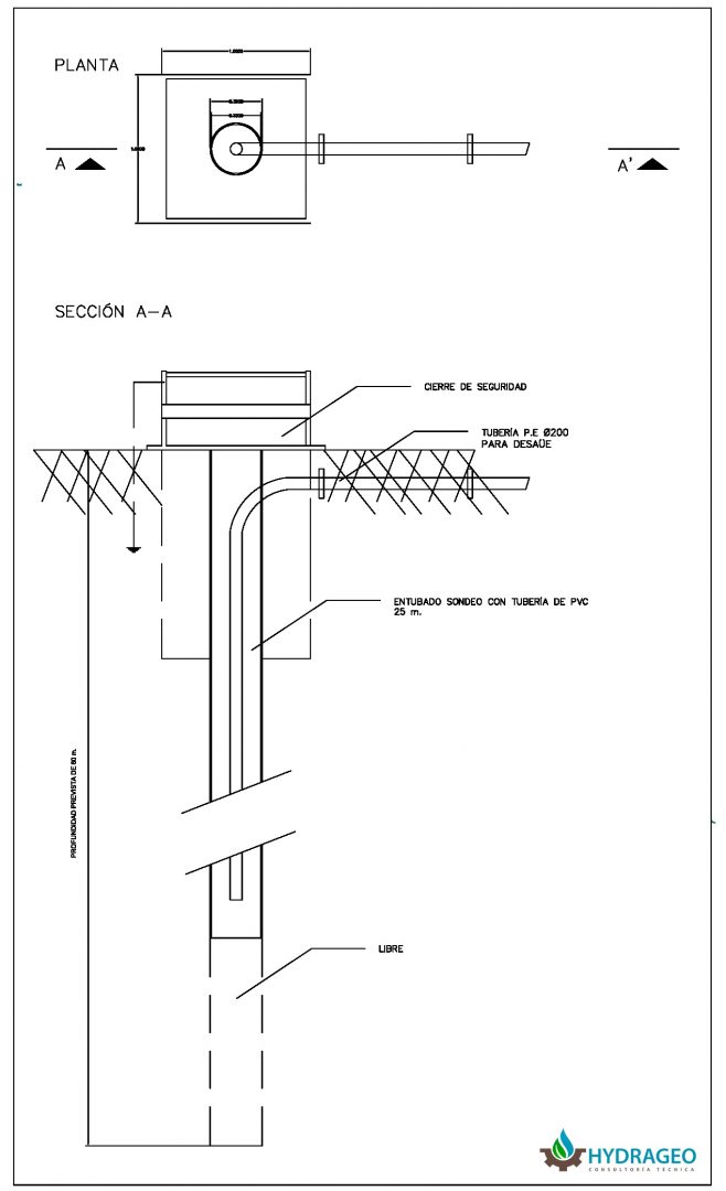 Perforación sondeos desaladora Hydrageo2