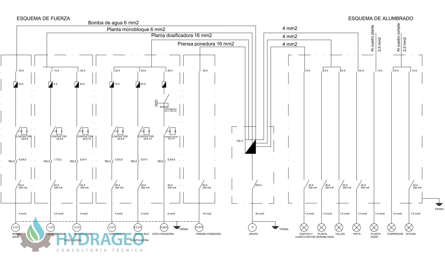 Proyecto prefabricados hormigón Hydrageo2